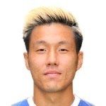Image of จูน, สูก ยูน