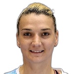 Image of da Silva Melo, Fabio Rogerio
