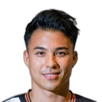 Image of ชาริล ชับปุยส์