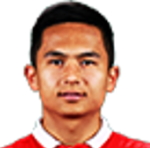Image of วอจต์โก, มาทัส