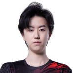 Image of เกร็ก แรนจิตซิงห์
