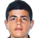 Image of Irhaz, Muhammad Ilhamul