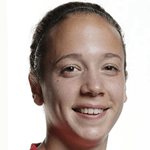 Image of Bjanesoy, Melissa
