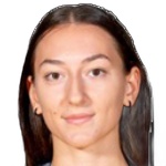 Image of Cukovic, Bozo