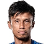 Image of Chun Pong, Leung