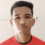 Image of Pratama, Yudhi Adytia