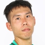 Image of โก่ว เจี้ยนเกี้ยว
