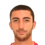 Image of Elkayem, Yossi