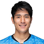 Image of ฮวน โบเซลลิ