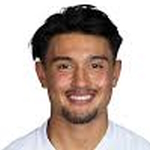 Image of โคเรย์ คิลาวุซ