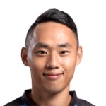 Image of เจมี คัมมิง
