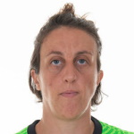 Image of Di Nolfo, Francesco
