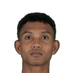 Image of มาร์บิน โลเรีย